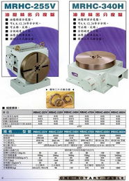 潭興分度盤高清圖片 高清大圖